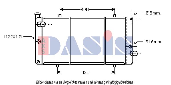 AKS DASIS Radiators, Motora dzesēšanas sistēma 161210N